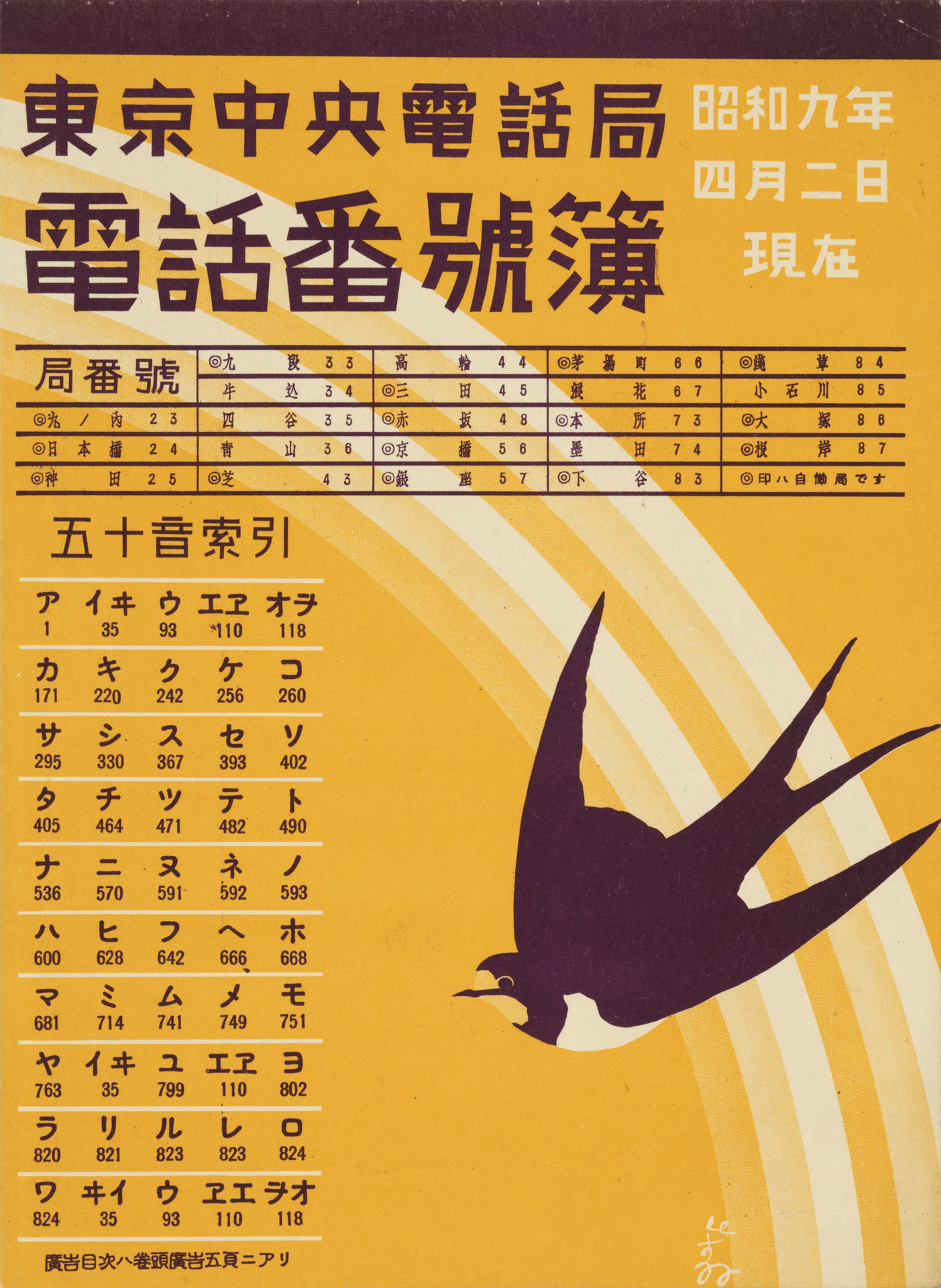 初期に収集された古い電話は、中国民国に残されています。 中国銀行 兌換券 1元紙幣 1979年銘版 ロット番号ZC976009 未使用